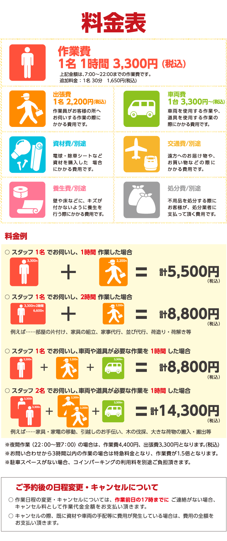 便利屋お助け本舗 全国対応 料金表