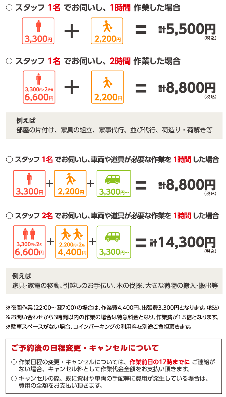 料金案内 | 便利屋！お助け本舗 中野坂上店 | ゴミ部屋掃除・粗大ゴミ